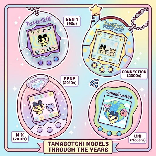 💖 The History of Tamagotchi: Meet the Creators & Iconic Models! ✨